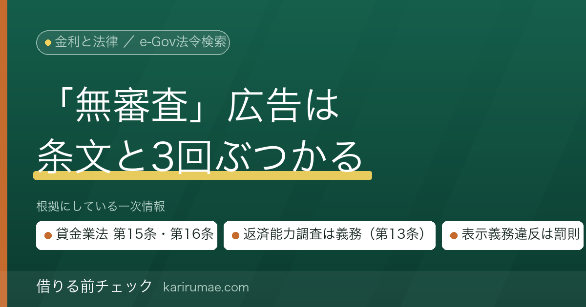 「無審査」をうたう融資広告はなぜ違法か｜貸金業法第15条・第16条の広告規制と誇大広告の禁止