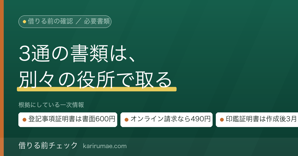 不動産担保ローンの必要書類｜登記事項証明書・固定資産評価証明書・印鑑証明書をどこで・いくらで取るか