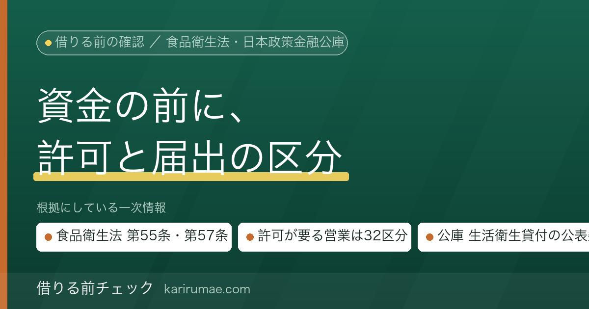 借りる前チェック|飲食店がビジネスローンを借りる前に確認すること