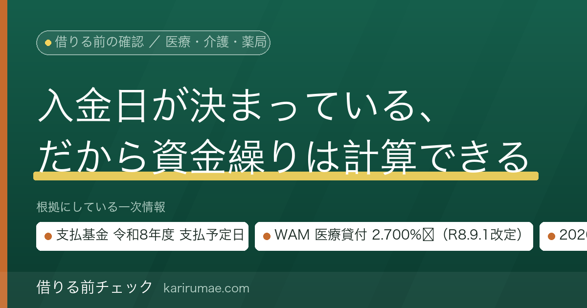 医療・介護・薬局の事業者が事業資金を借りる前に確認すること｜診療報酬・介護報酬の入金日と公的融資の公表利率を一次情報で確かめる手順