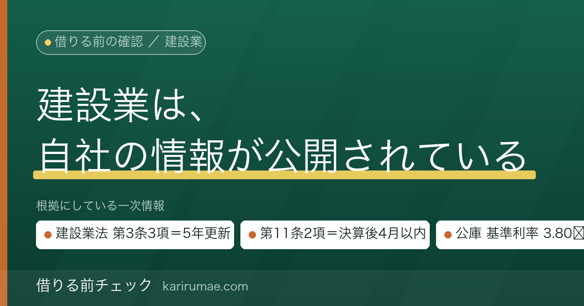 建設業がビジネスローンを借りる前に確認すること｜許可の有効期間・経営事項審査・公的融資の条件を一次情報で確かめる手順