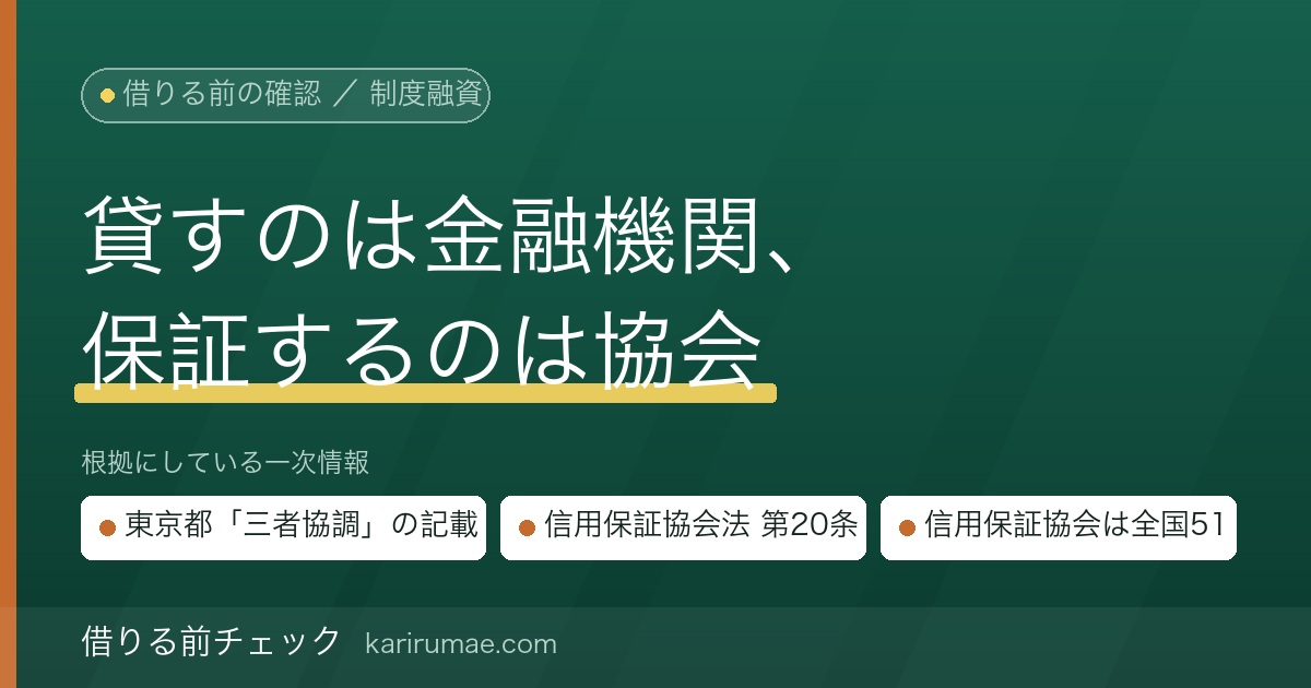 借りる前チェック｜制度融資とは
