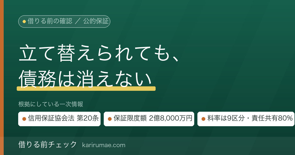 信用保証協会の保証付き融資とは｜利用条件・保証料・責任共有制度・代位弁済後の扱いを公式情報で確認する